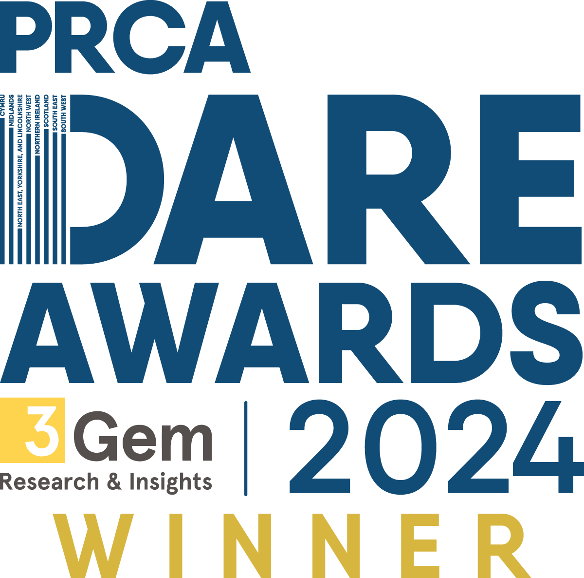 Small Consultancy of the Year PRCA